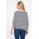 Bluza Dama, Eranthe, Asymetric V415