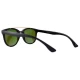 Ochelari de soare Wayfarer Passenger X Albastru - reflexii si Negru Ochelari de soare Wayfarer Passenger X Albastru - reflexii si Negru